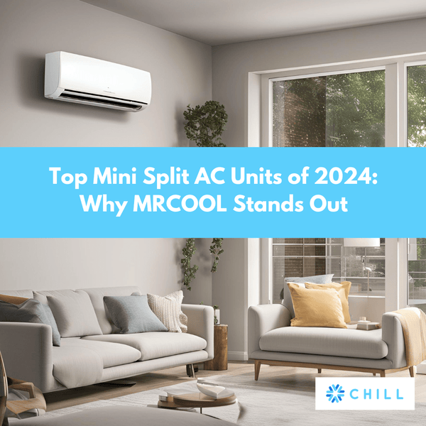 Top Mini Split Units of 2024