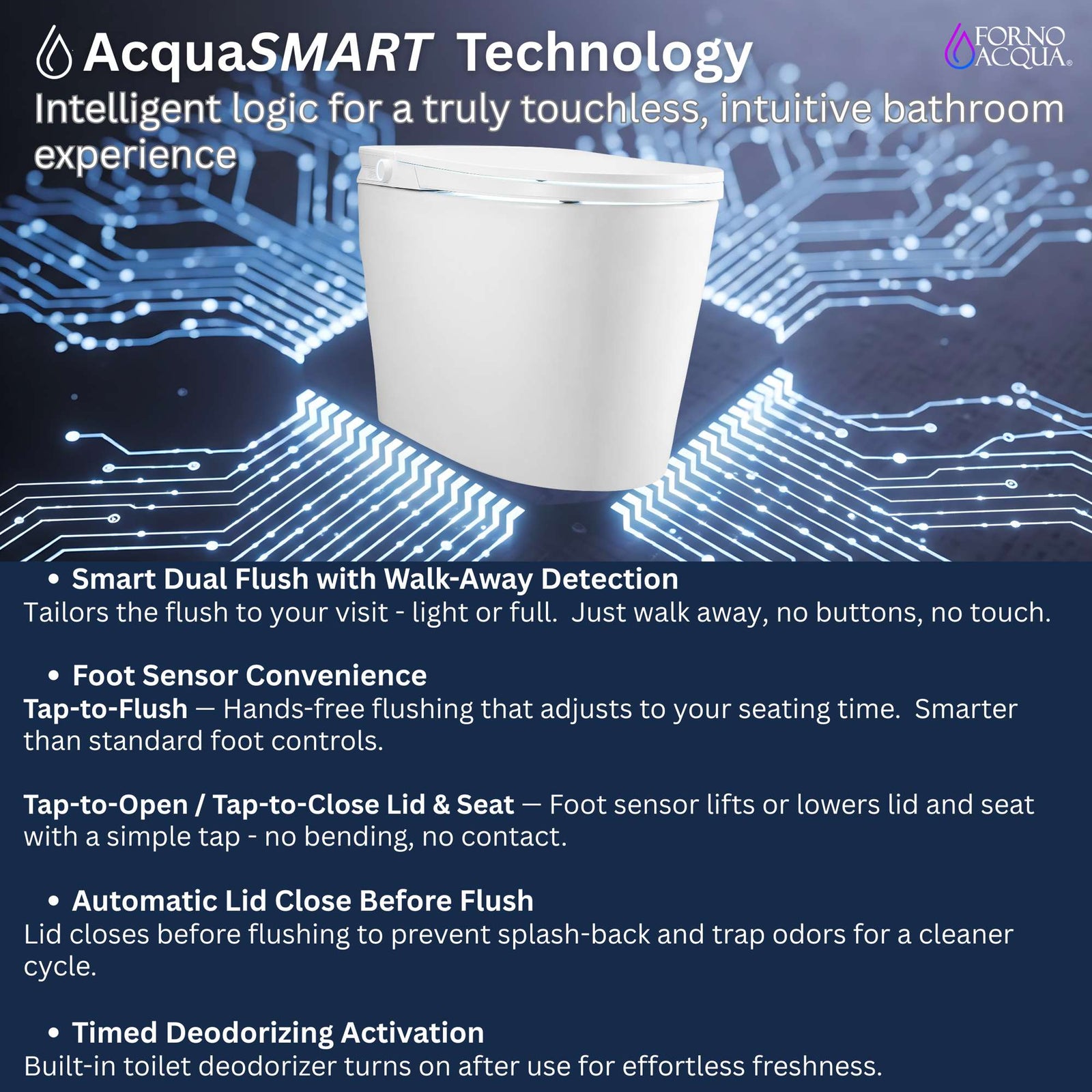 Forno Acqua Luxurious Smart Toilet. Includes Auto Flush, Auto Lid, Powerful Flush, sleek tankless design Ideal for Powder Rooms - CSTPA0