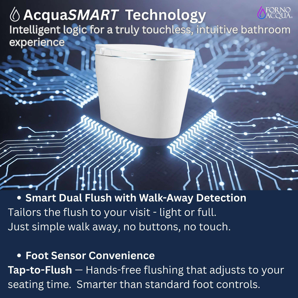 Forno Acqua Luxurious Smart Toilet. Includes Auto Flush, Powerful Flush, sleek tankless design Ideal for Powder Rooms - CSTS00