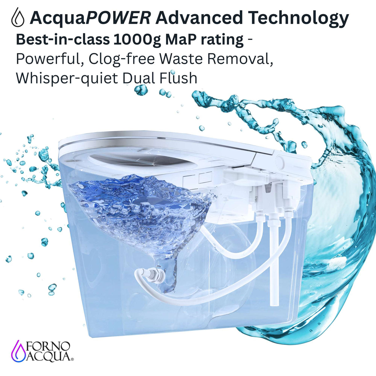 Forno Acqua Luxurious Smart Toilet. Includes Auto Flush, Auto Lid, Powerful Flush, sleek tankless design Ideal for Powder Rooms - CSTPA0