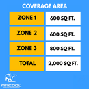 MRCOOL DIY 5th Gen Multi-Zone 3-Zone 36,000 BTU 23 SEER2 (12K + 12K + 18K) Ductless Mini-Split Air Conditioner and Heat Pump