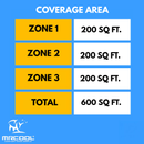 MRCOOL DIY 5th Gen Multi-Zone 3-Zone 18,000 BTU 24 SEER2 (6K + 6K + 6K) Ductless Mini-Split Air Conditioner and Heat Pump