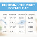 Perfect Aire 12,000 BTU Portable Air Conditioner - CEC