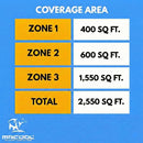 MRCOOL DIY 5th Gen Multi-Zone 3-Zone 55,000 BTU 22 SEER2 (9K + 12K + 36K) Ductless Mini-Split Air Conditioner and Heat Pump