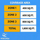 MRCOOL DIY 5th Gen Multi-Zone 3-Zone 55,000 BTU 23 SEER2 (9K + 12K + 18K) Ductless Mini-Split Air Conditioner and Heat Pump with Ceiling Cassettes