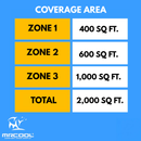 MRCOOL DIY 5th Gen Multi-Zone 3-Zone 36,000 BTU 23 SEER2 (9K + 12K + 24K) Ductless Mini-Split Air Conditioner and Heat Pump