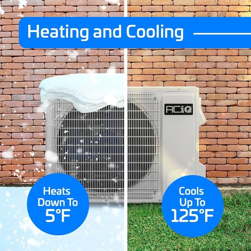ACIQ Essentials 12,000 BTU 17 SEER2 Single Zone Wall Mount Mini Split Heat Pump System - R32 | 115V
