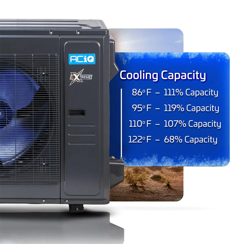 ACiQ 2.5 Ton 30,000 BTU 17.2 SEER2 Central Ducted Heat Pump System Extreme+ Series
