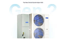 MRCOOL Hyper Heat 2.5 Ton 30,000 BTU 16.8 SEER2 Central Ducted Heat Pump Split System - 2nd Gen