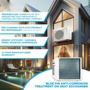 Daikin MXM 18,000 BTU (7K + 9K) 21 SEER2 Dual Zone Wall Mount Mini Split Heat Pump System - R32 - 230V