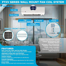 Daikin MXM 18,000 BTU (7K + 9K) 21 SEER2 Dual Zone Wall Mount Mini Split Heat Pump System - R32 - 230V