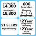 Indoor air handler
