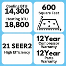 Daikin Aurora 12,000 BTU 21 SEER2 Low Ambient Mini Split Heat Pump System -  R32 - 230V