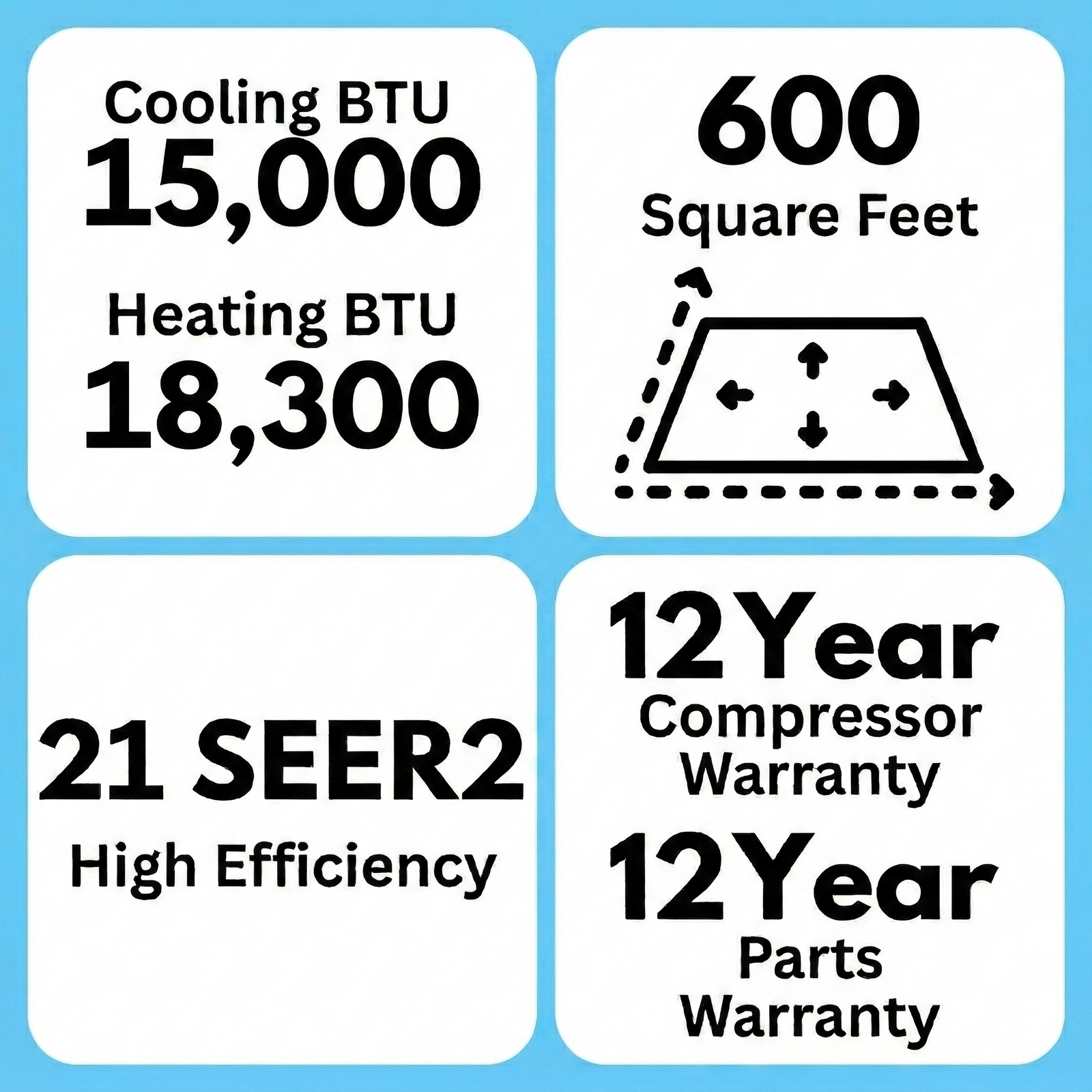 Daikin Aurora 15,000 BTU 21 SEER2 Low Ambient Mini Split Heat Pump System -  R32 - 230V