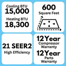 Daikin Aurora 15,000 BTU 21 SEER2 Low Ambient Mini Split Heat Pump System -  R32 - 230V
