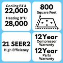 Daikin Aurora 18,000 BTU 21 SEER2 Low Ambient Mini Split Heat Pump System -  R32 - 230V