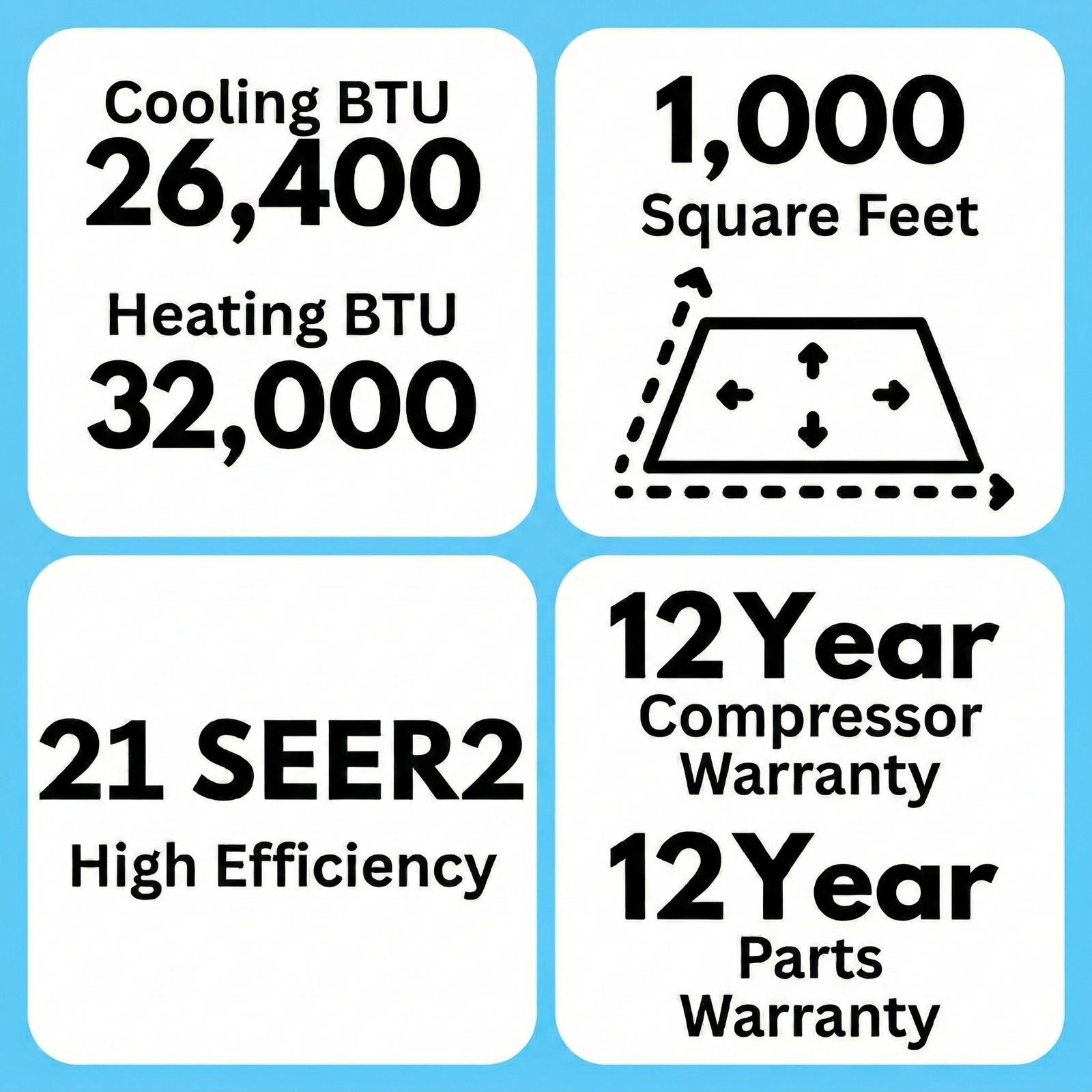 Daikin Aurora 24,000 BTU 21 SEER2 Low Ambient Mini Split Heat Pump System -  R32 - 230V