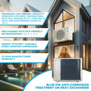 Daikin Aurora 24,000 BTU 21 SEER2 Low Ambient Mini Split Heat Pump System -  R32 - 230V Information