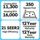 Daikin Aurora 9,000 BTU 21 SEER2 Low Ambient Mini Split Heat Pump System -  R32 - 230V