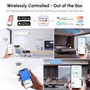 Pioneer® Multi (5) Circuit Quantum Ultra Series 22 SEER2 Quint Zone Outdoor Section Inverter++ Energy-Star Air Conditioner Heat Pump 230V