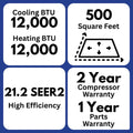Indoor air handler