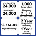 Indoor air handler