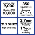Indoor air handler