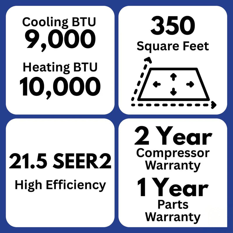 MRCOOL Advantage 5G 9,000 BTU 21.5 SEER2 Ductless Mini Split Air Conditioner and Heat Pump - 115V