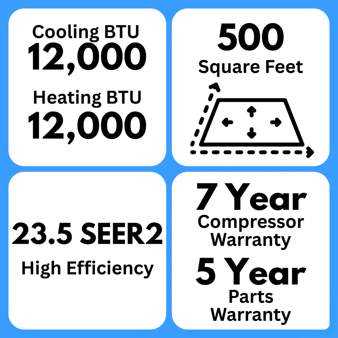 MRCOOL DIY 12K BTU 23.5 SEER2 5th Gen Ductless Mini Split Heat Pump System - 115V