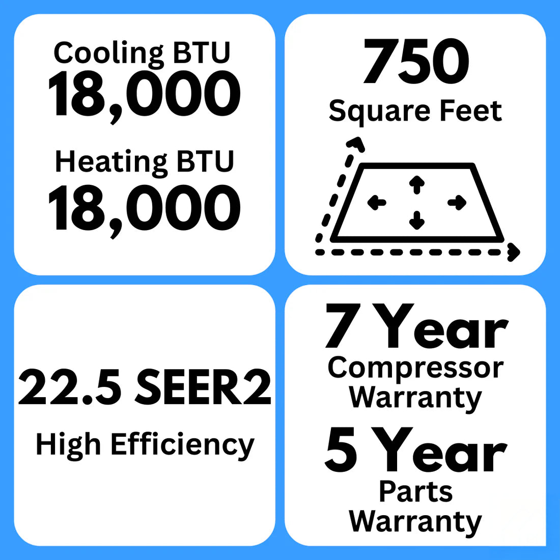MRCOOL DIY 18K 18,000 BTU Ceiling Cassette Mini Split 5th Gen Air Conditioner and Heat Pump with 25 Ft Install Kit - 22.5 SEER2