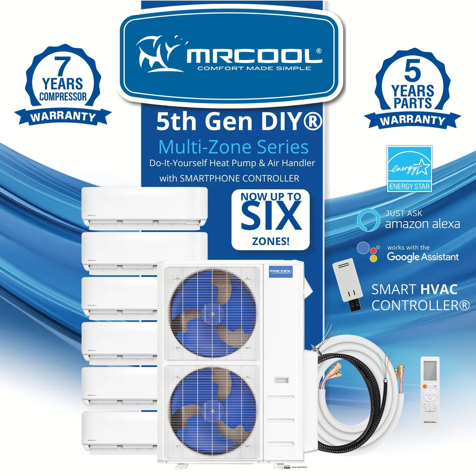 MRCOOL DIY 6 Zone Mini Split System