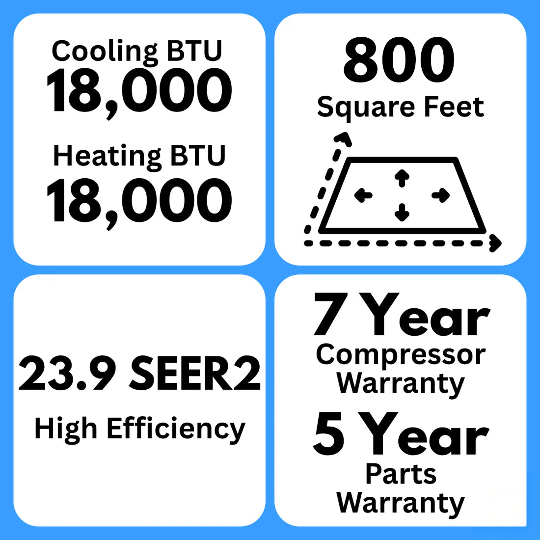 MRCOOL DIY 5th Gen Multi-Zone 2-Zone 18,000 BTU 24 SEER2 (6K + 9K) Ductless Mini-Split Air Conditioner and Heat Pump