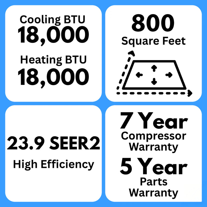 MRCOOL DIY 5th Gen 2-Zone 18,000 BTU 24 SEER2 (9K + 9K) Ductless Mini Split AC and Heat Pump with Ceiling Cassettes