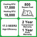 MRCOOL DIY Select 18K 18,000 BTU Single Zone Mini Split System with 11.5 ft. DIY Line Set  - R454B - 230V