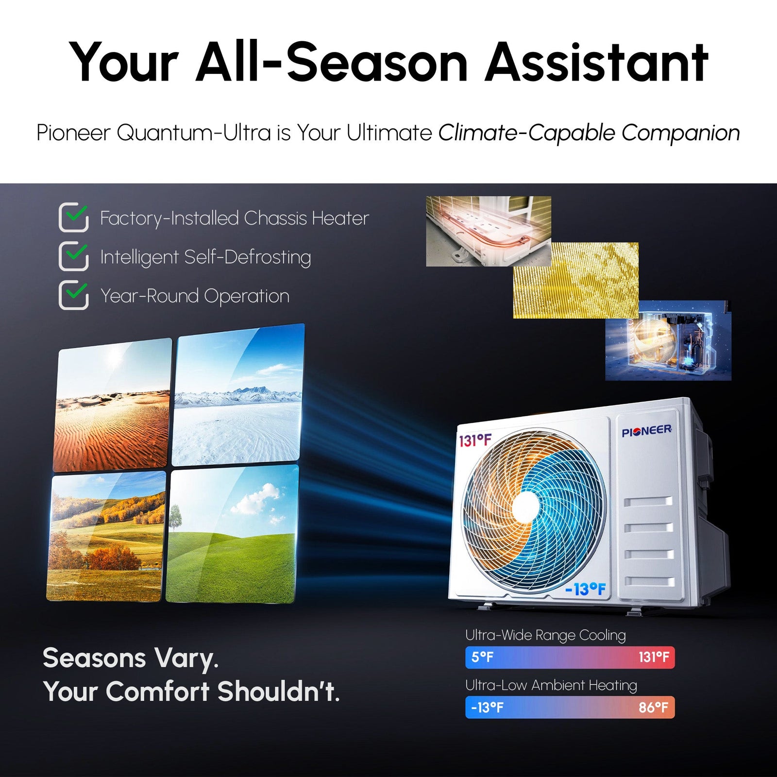 Pioneer® Multi (2) Circuit Quantum Ultra Series 24 SEER2 Dual Zone Outdoor Section Inverter++ Energy-Star Air Conditioner Heat Pump 230V