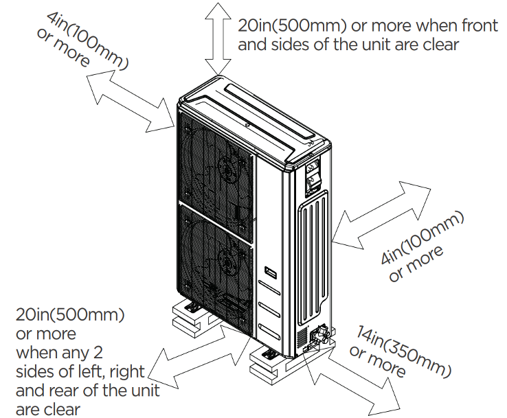 Senville AURA 48,000 BTU Multi-Zone Mini Split Condenser 230V, SENA-48HF-MOA