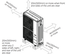 Senville AURA 48,000 BTU Multi-Zone Mini Split Condenser 230V, SENA-48HF-MOA