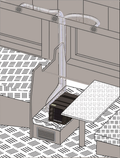 Air handler