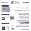 Air handler