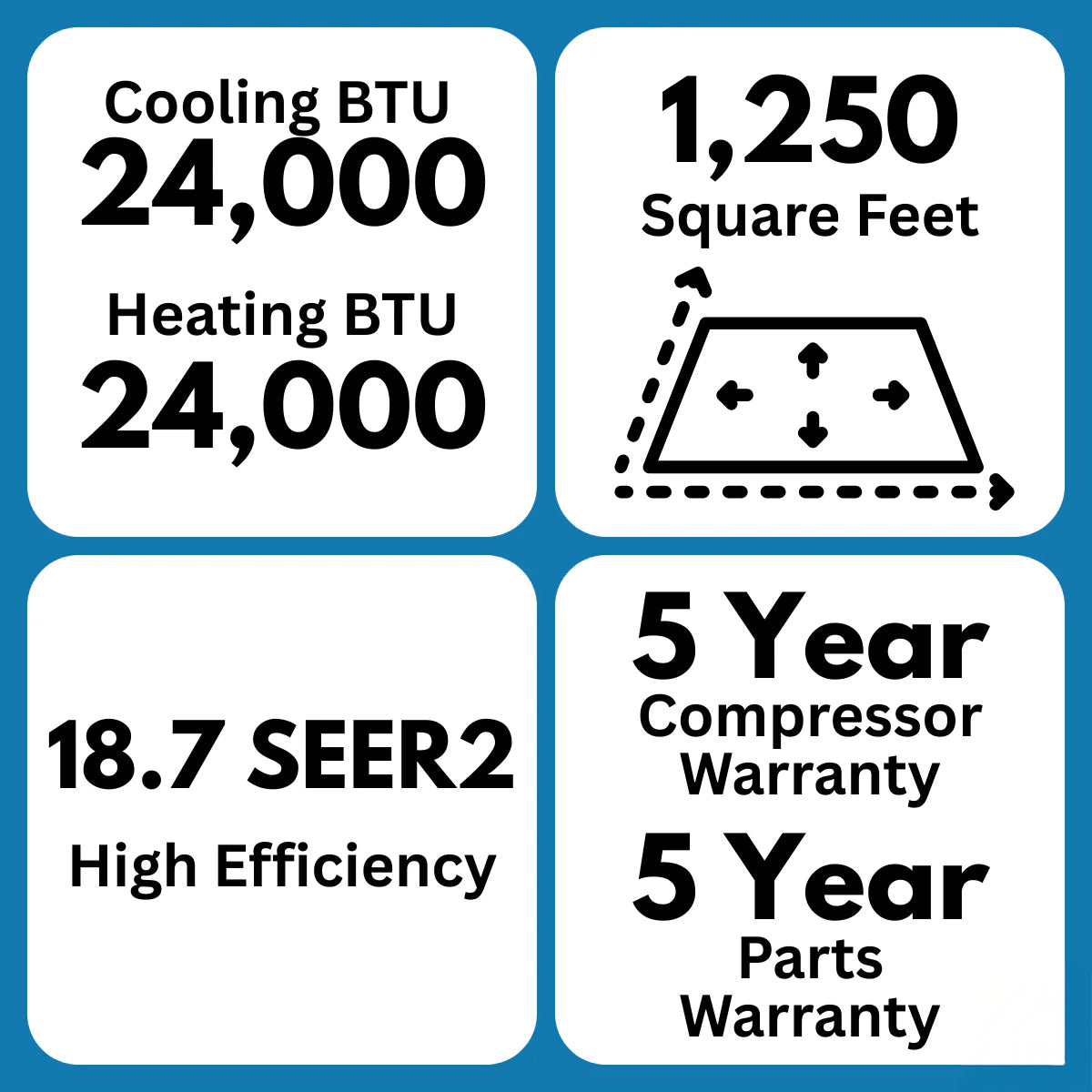 Senville Leto 24,000 BTU Mini Split System