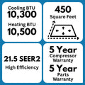 Indoor air handler