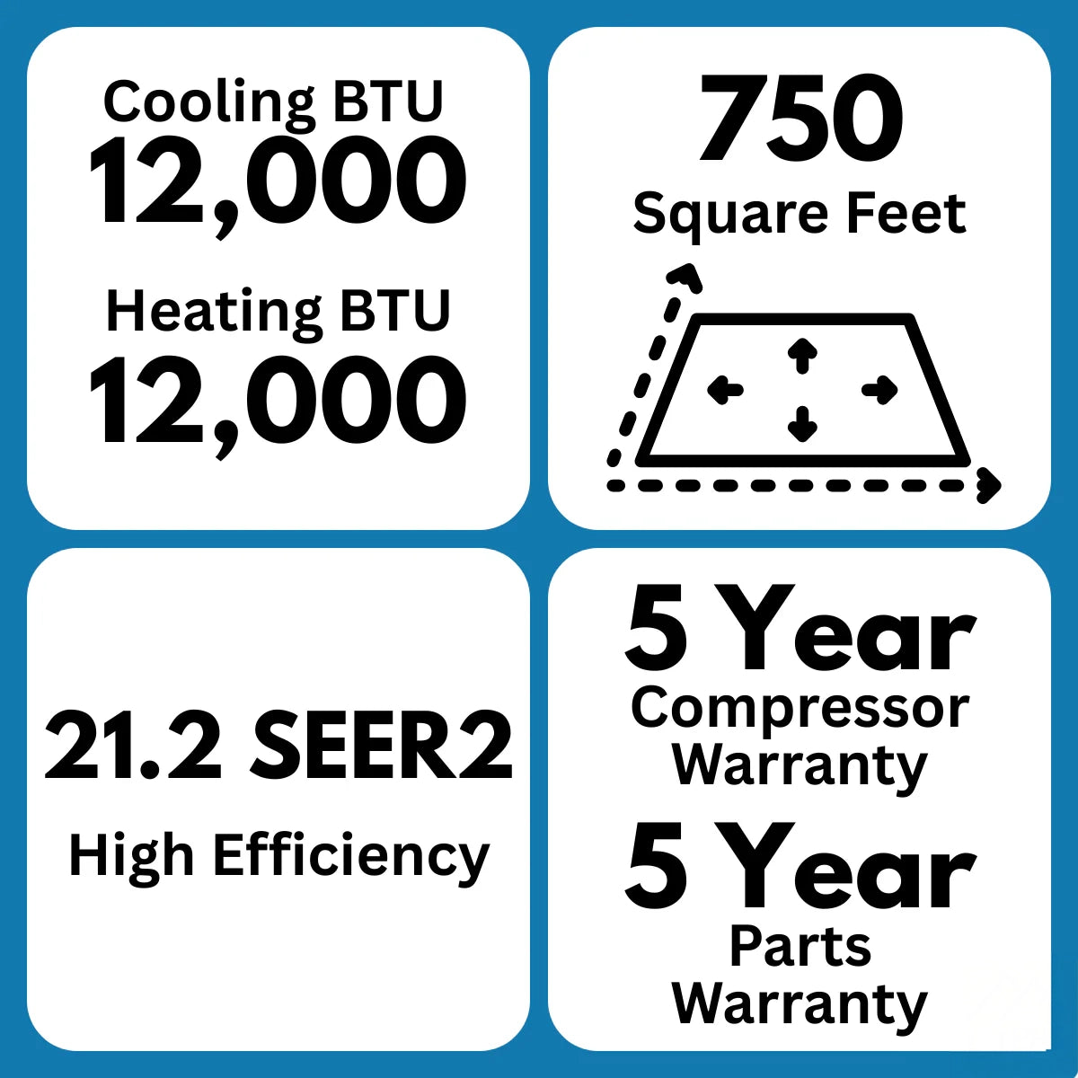 Senville LETO 12,000 BTU  21.2 SEER2 Single Zone Ductless Mini Split - 115V