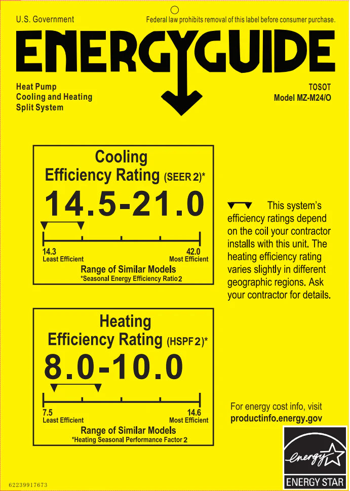 TOSOT 24,000 (12K+12K) BTU 21 SEER2 Dual Zone Mini Split Air Conditioner Heat Energy Guide