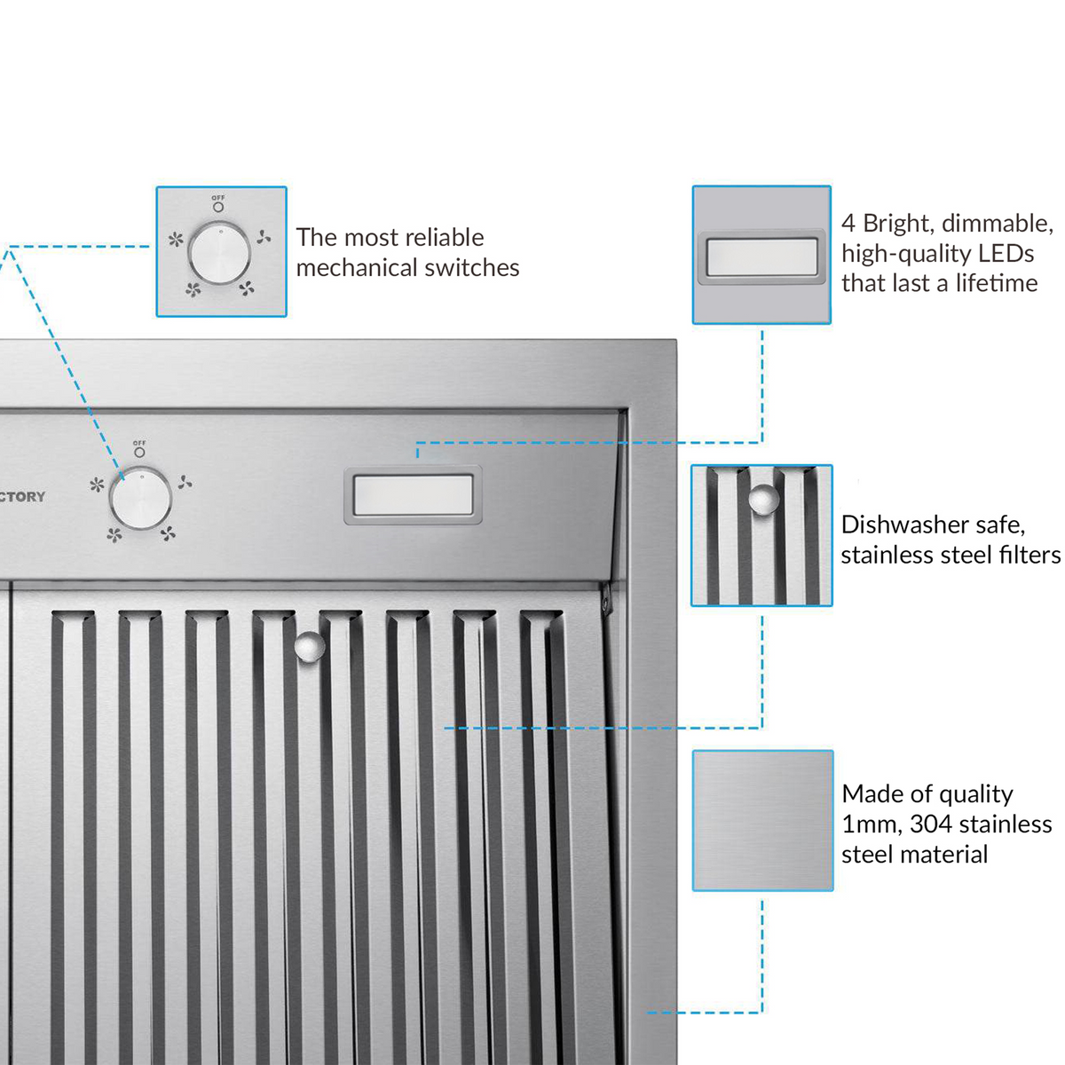 Victory 36-Inch 1200 CFM Wall Mount Range Hood in Stainless Steel