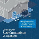 ACiQ 5 Ton (60,000 BTU) 17.5 SEER2 High Efficiency Central Heat Pump System | Inverter | Extreme+ Series - R454B