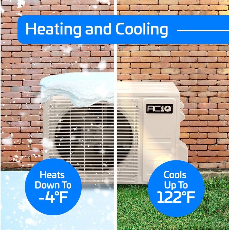 ACiQ 12,000 BTU ACiQ Essentials 21 SEER2 Single Zone Wall Mounted Mini Split Heat Pump System - R454B | White | 230V