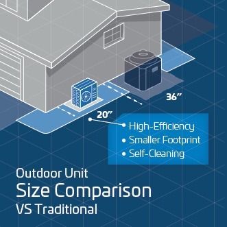 ACiQ 3.5 Ton 16.7 SEER2 High Efficiency Central Heat Pump | Inverter | Extreme Series - R454B