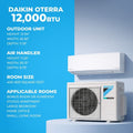 Indoor air handlers