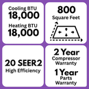 MRCOOL DIY 5th Gen Easy Pro 18K 18,000 BTU 20 SEER2 Ductless Mini Split Air Conditioner and Heat Pump - 230V