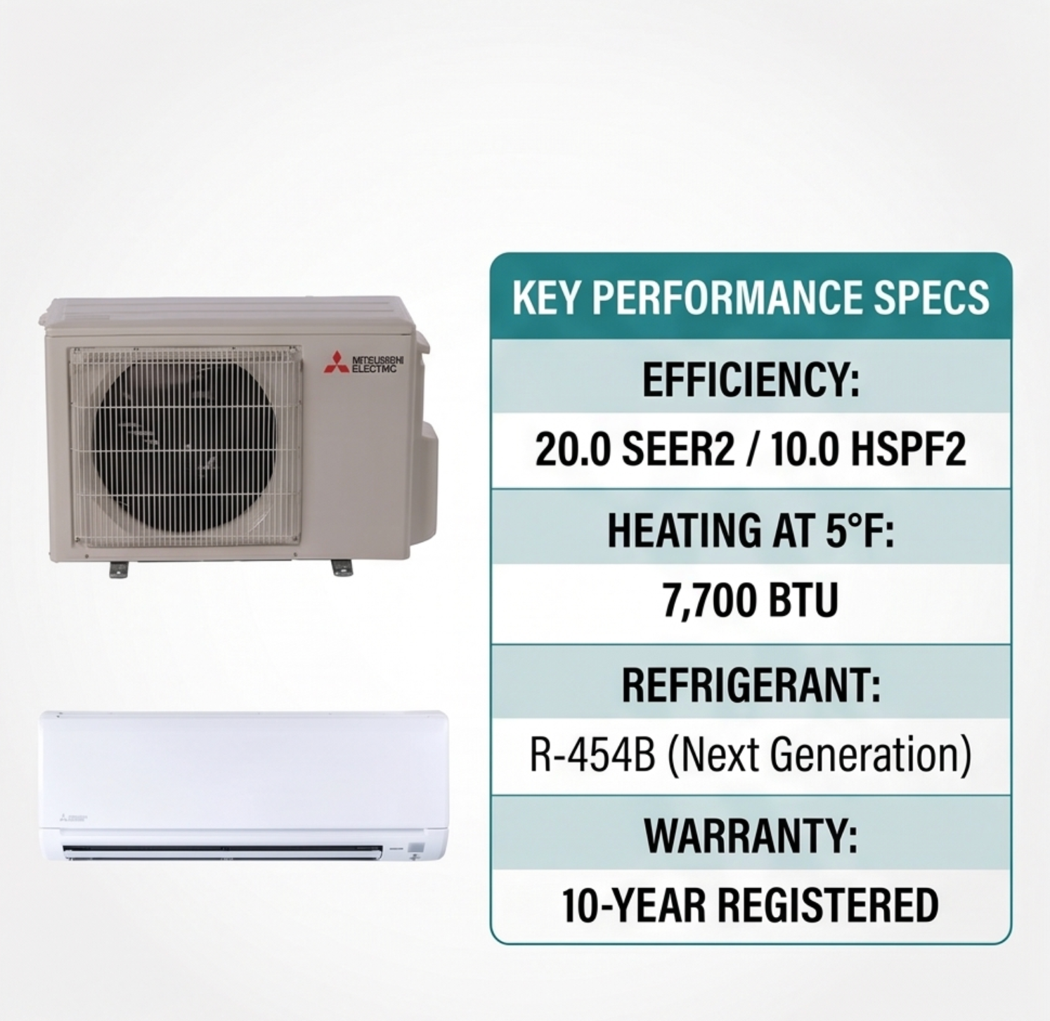 Mitsubishi 9,000 BTU HX-Series 20 SEER2 Single Zone Wall Mount Mini Split Heat Pump System - R454B | 230V